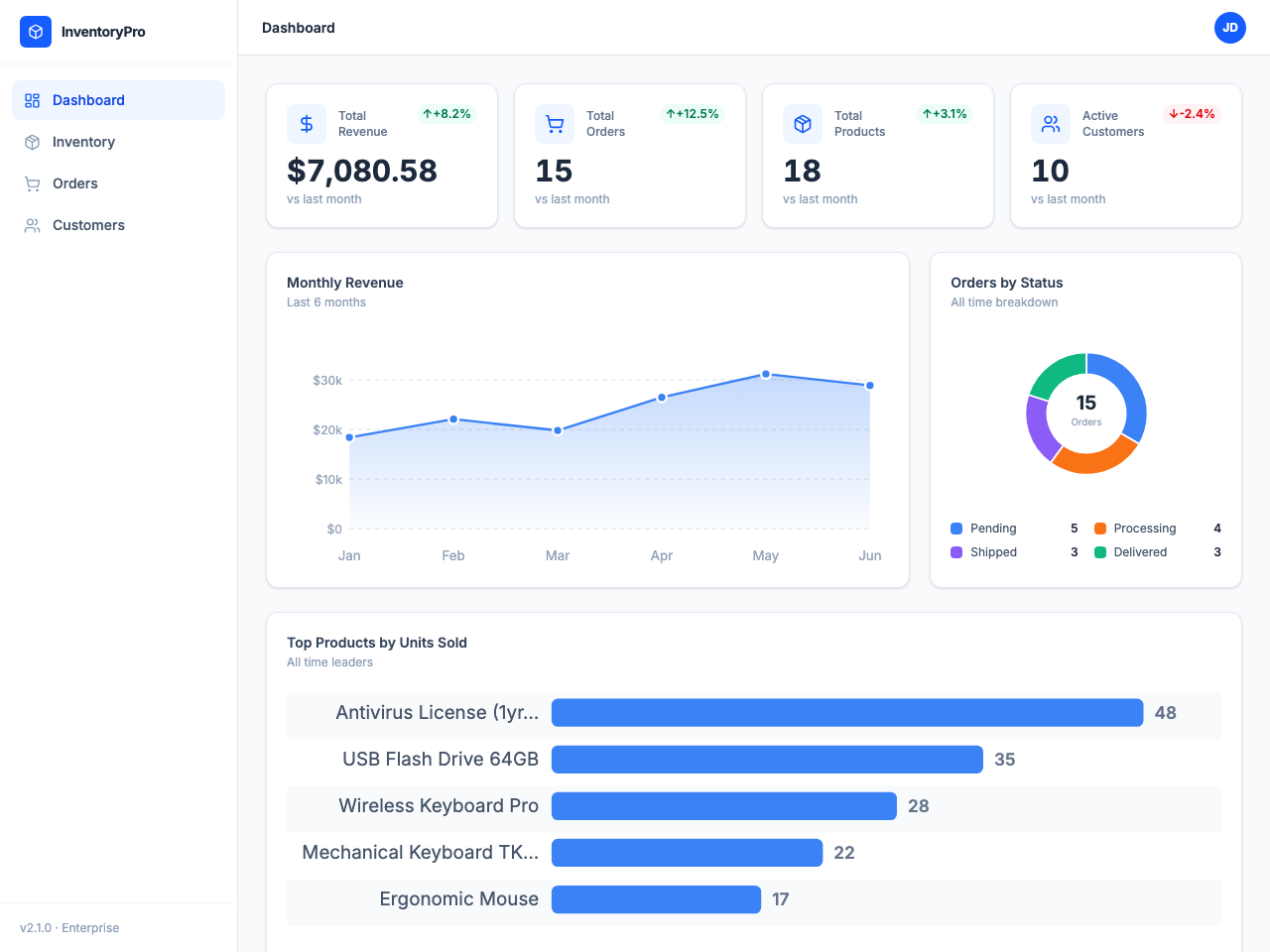 Inventory Tracker preview